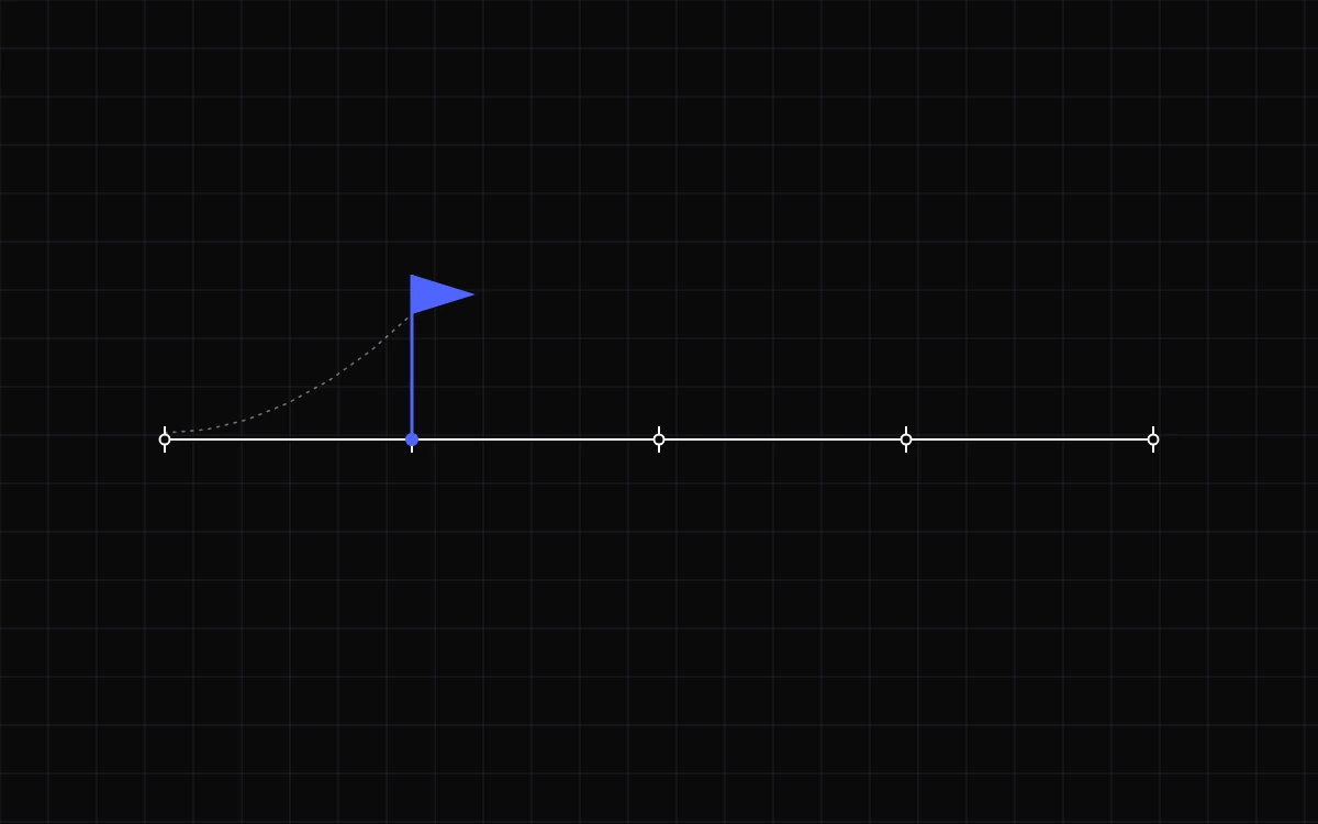 Quarterly goals: the 90-day sweet spot between dream and deadline
